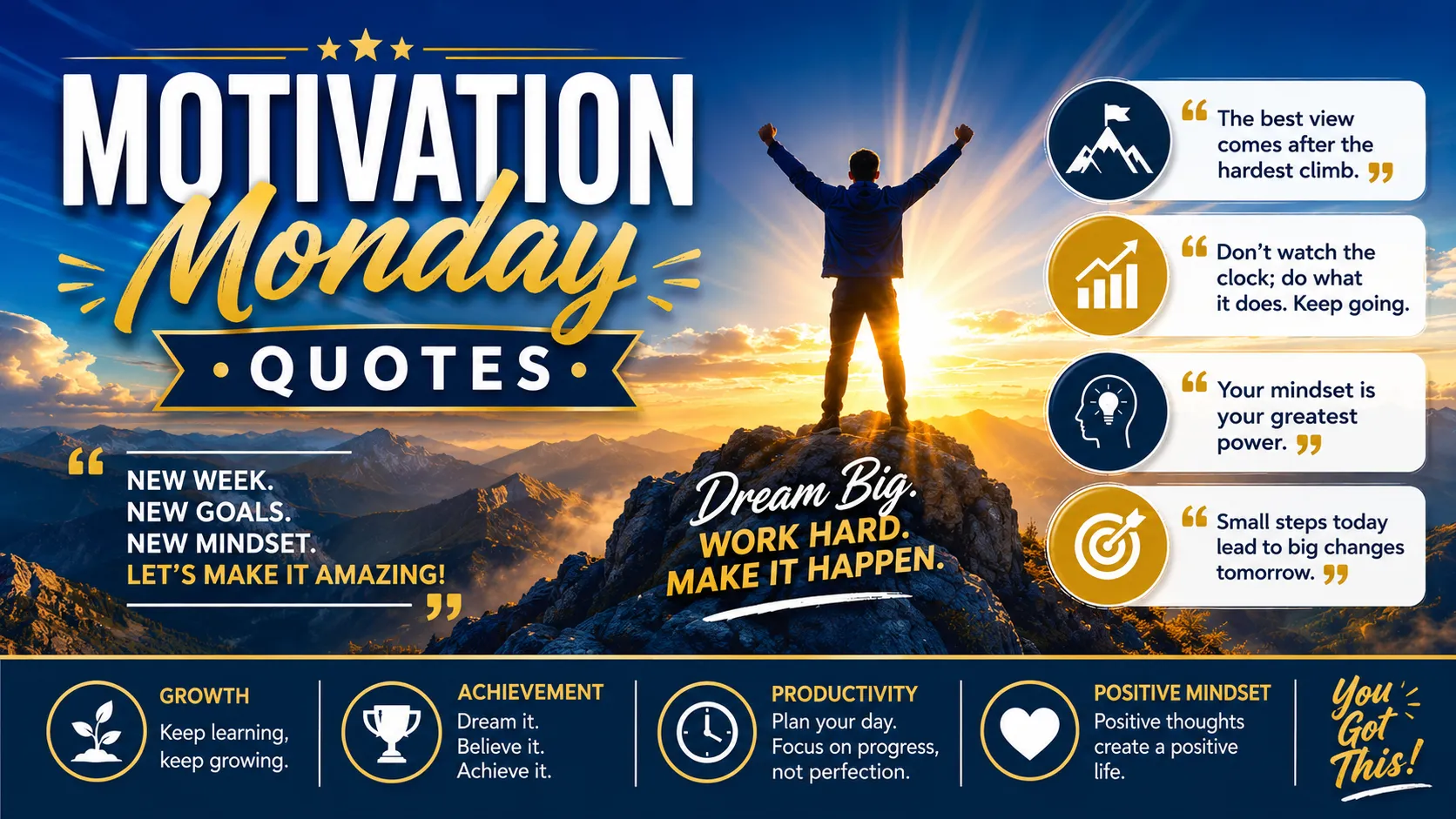 Motivation Monday Quotes